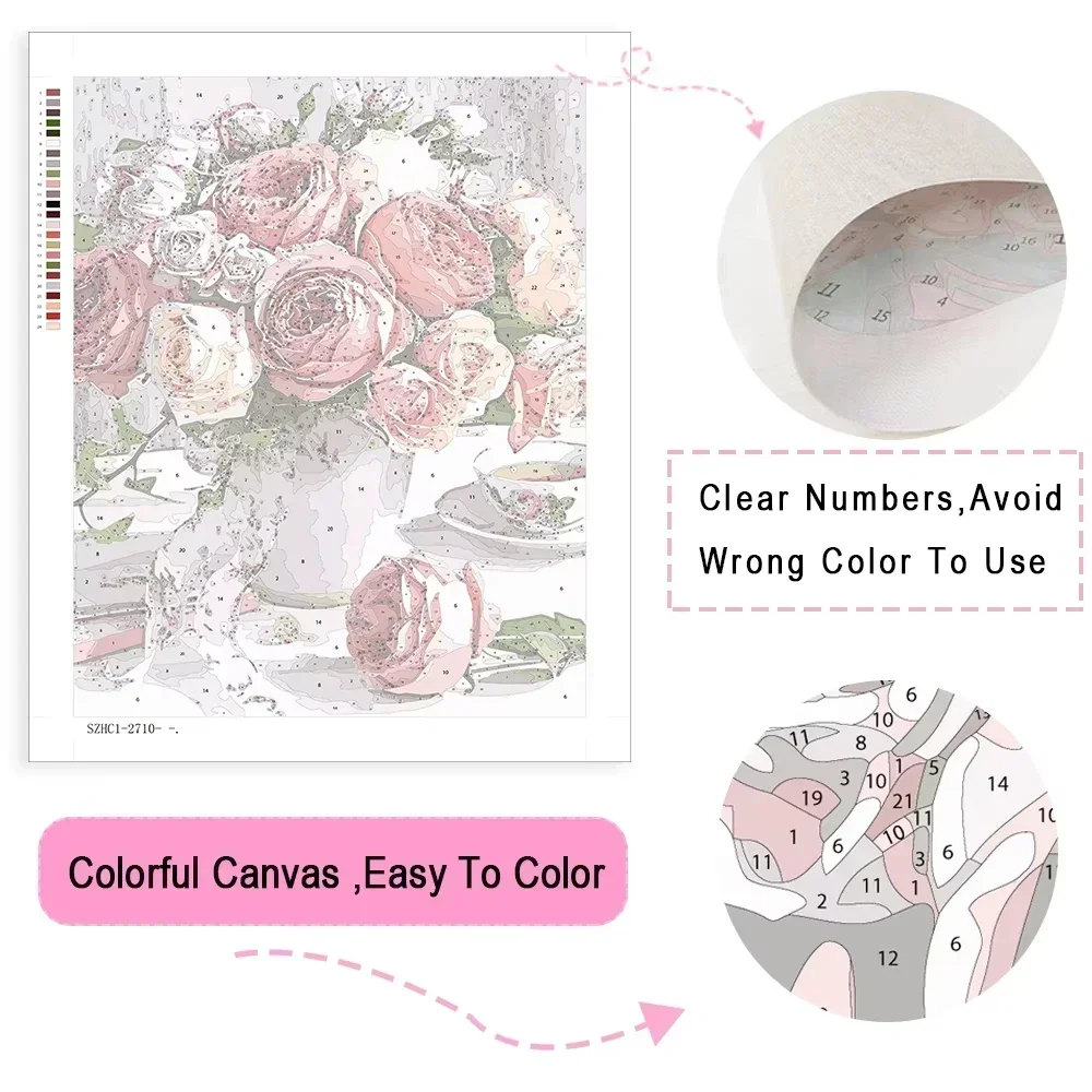 Paint By Numbers Kit for Adult - Art Craft Game review and price