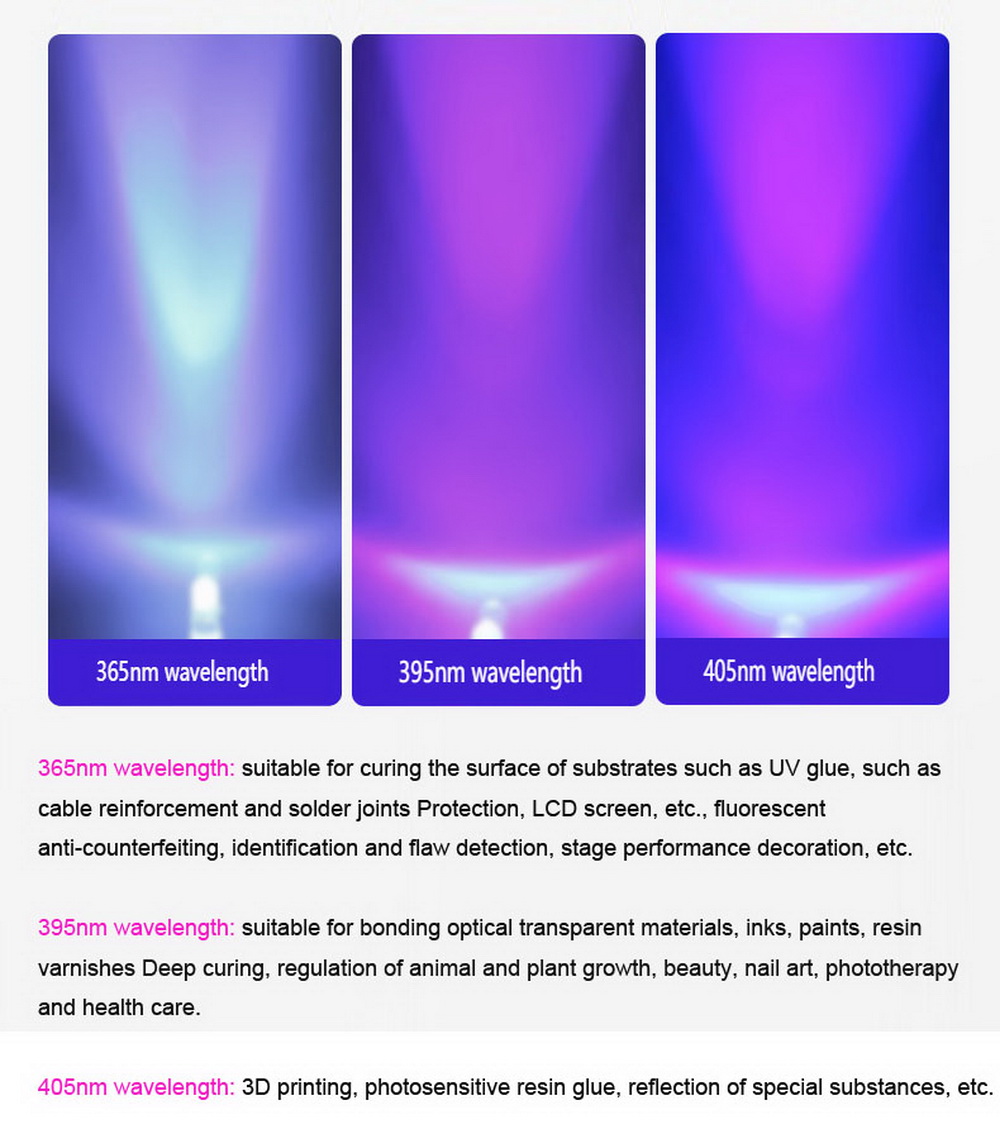 1000W 395nm UV LED Curing Lamp - Silk Screen Printing review and price