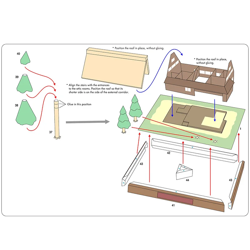 Japan Cottage Gasshozukuri Min - Art Craft Center review and price